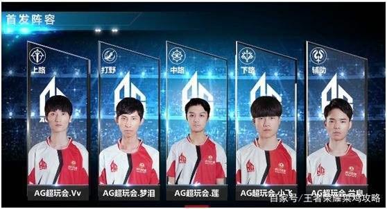 推动了整个