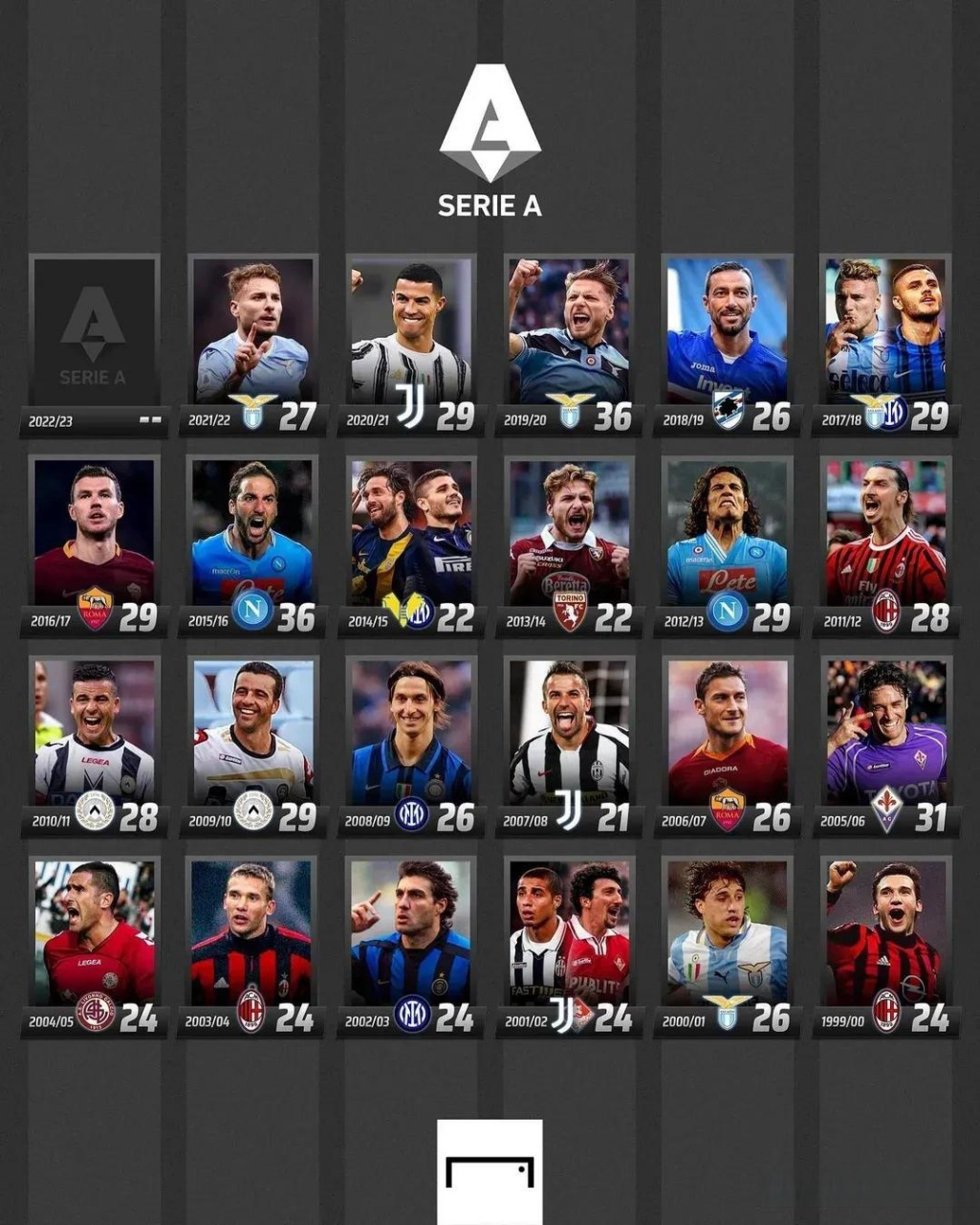 的逆袭传奇 的逆袭传奇