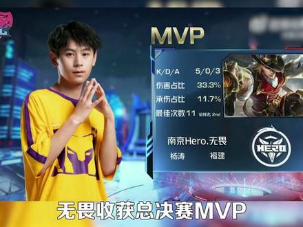 强者如林 强者如林