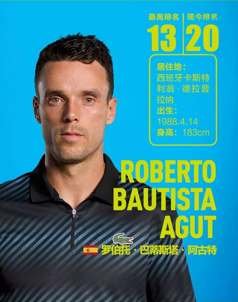 竞技标准与 竞技标准与