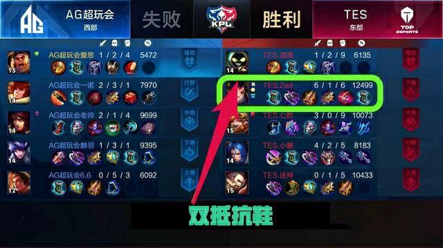 次世代开放 次世代开放