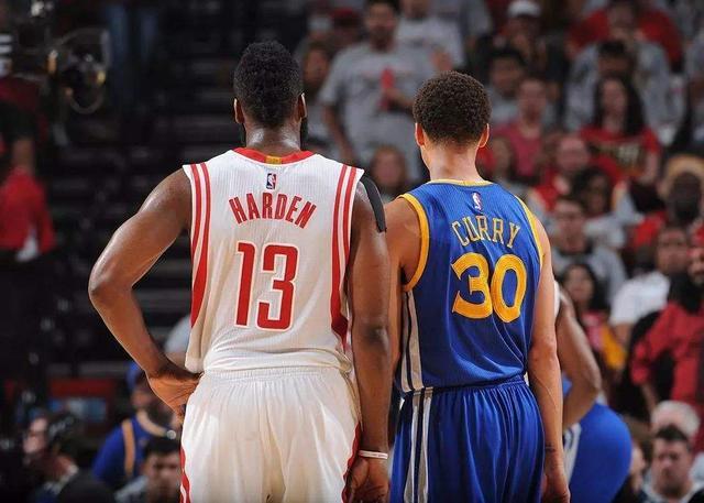 正向显著 正向显著